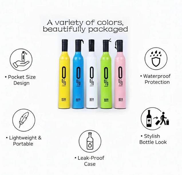 Wine Bottle Umbrella – Compact Windproof Travel  stylish monsoon